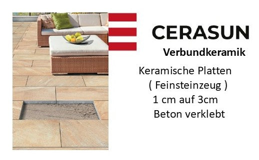 Verbundkeramik Cerasun