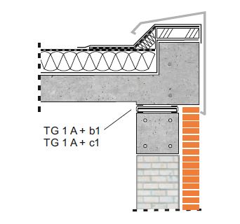 Gleitfolie für Ortbeton und Fertigteile