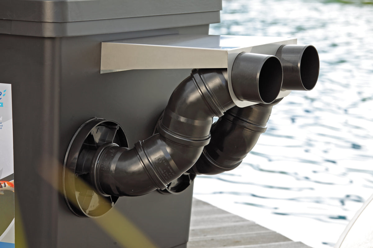 Ablaufset ProfiClear Premium gepumpt