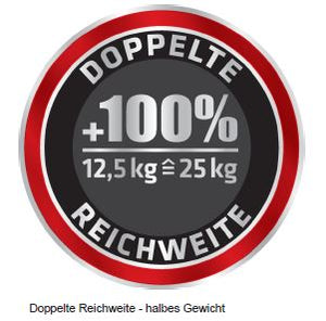 PCI Flexmoertel Light 12,5 kg