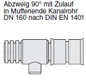 Aquatub-Rw Abzweig 90° mit Zulauf auf KG 160 Spitzende