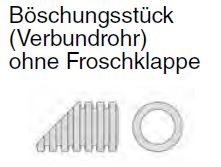 Böschungsstück Aquatub-Rw Verbundrohr, ohne Froschklappe
