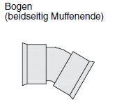 Aquatub-Rw Bogen beidseitiges Muffenende