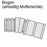 Aquatub-Rw Bogen einseitig Muffenende
