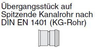 Aquatub-Rw Übergang auf KG-Spitzende