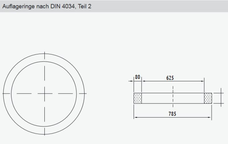 Ausgleichsring Beton Di 625 mm / Auflagering für Schachtkonus