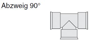 Siroplast - k Abzweig 90°