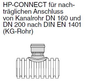 HP-CONNECT / KG auf Aquatub