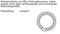Hekaplast-R Kabelschutzrohre (Ringware) aus PE-HD mit Einzughilfe, außen gewellt, innen glatt
