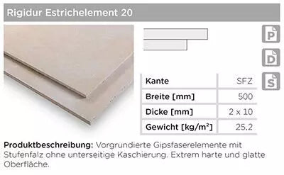 Rigidur Estrichelemente für Trockenestriche