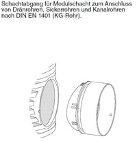 Sirobau S 300 Anschlussstücke an Modulschacht