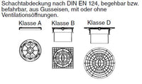 Sirobau S 300 Schachtabdeckungen