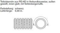 Siroplast - K Teilsickerrohr LP mit Verindungsmuffe, aus PE-HD Verbundbauweise, außen gewellt, innen glatt