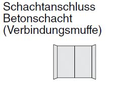 Siroplast - K Profildichtring