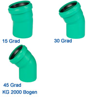 KG2000 Bogen